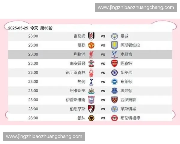 2013年欧洲冠军联赛完整赛程安排及赛事回顾分析